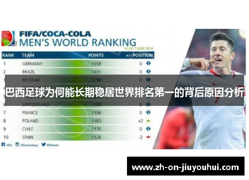 巴西足球为何能长期稳居世界排名第一的背后原因分析
