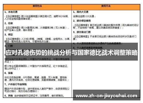 应对孔德伤势的挑战分析与国家德比战术调整策略 应对孔德伤势的挑战分析与国家德比战术调整策略