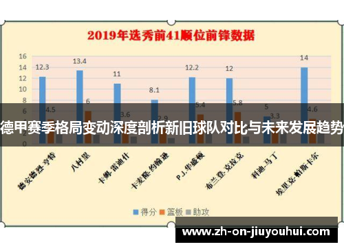 德甲赛季格局变动深度剖析新旧球队对比与未来发展趋势