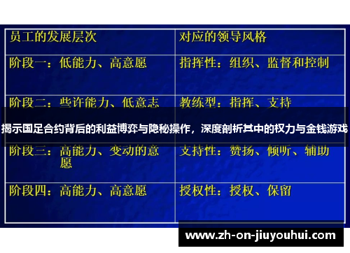 揭示国足合约背后的利益博弈与隐秘操作,深度剖析其中的权力与金钱游戏 揭示国足合约背后的利益博弈与隐秘操作,深度剖析其中的权力与金钱游戏
