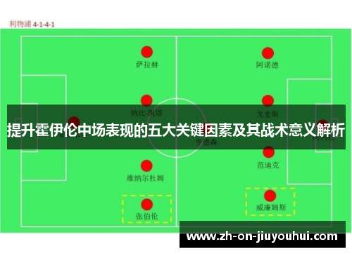 提升霍伊伦中场表现的五大关键因素及其战术意义解析 提升霍伊伦中场表现的五大关键因素及其战术意义解析