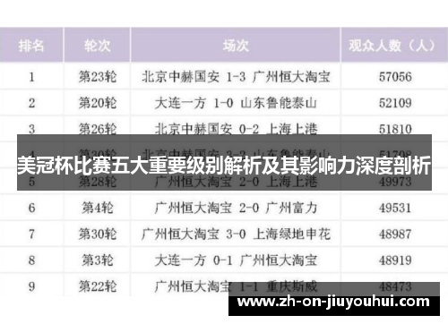 美冠杯比赛五大重要级别解析及其影响力深度剖析 美冠杯比赛五大重要级别解析及其影响力深度剖析