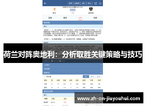 荷兰对阵奥地利：分析取胜关键策略与技巧