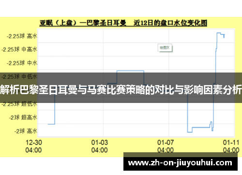 解析巴黎圣日耳曼与马赛比赛策略的对比与影响因素分析 解析巴黎圣日耳曼与马赛比赛策略的对比与影响因素分析