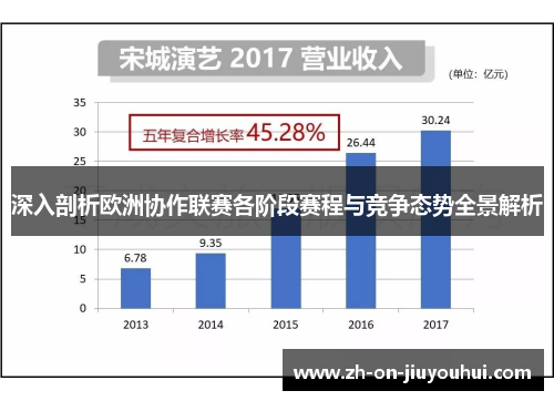 深入剖析欧洲协作联赛各阶段赛程与竞争态势全景解析