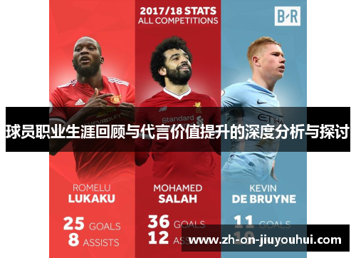 球员职业生涯回顾与代言价值提升的深度分析与探讨 球员职业生涯回顾与代言价值提升的深度分析与探讨